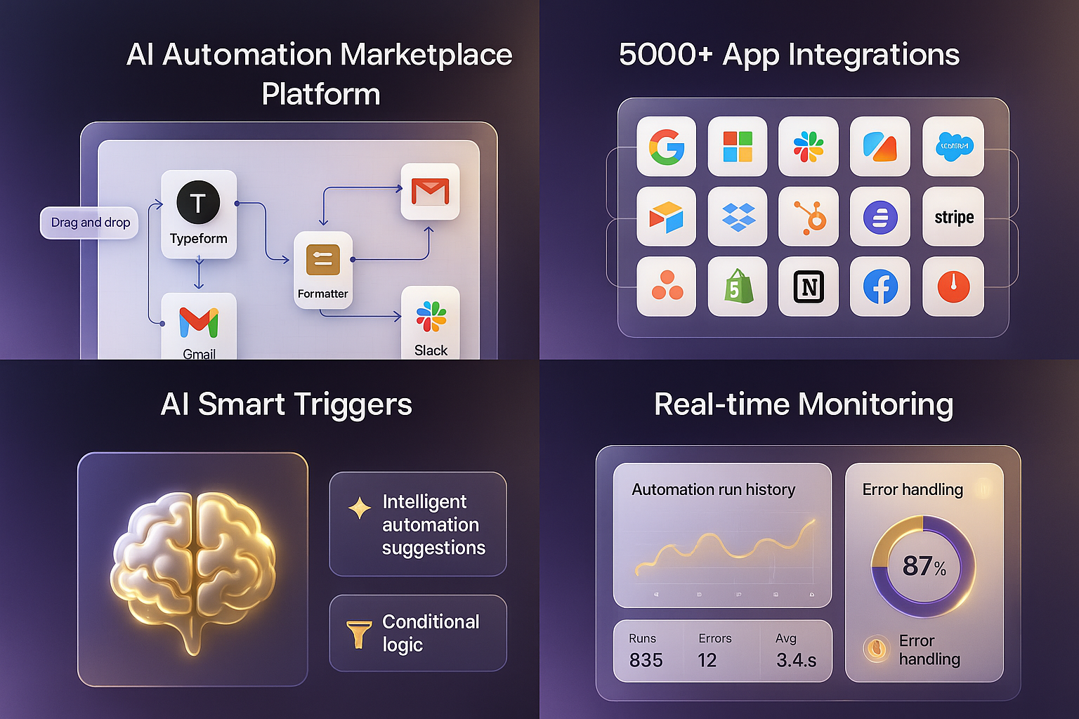 Marketplace Principal Features