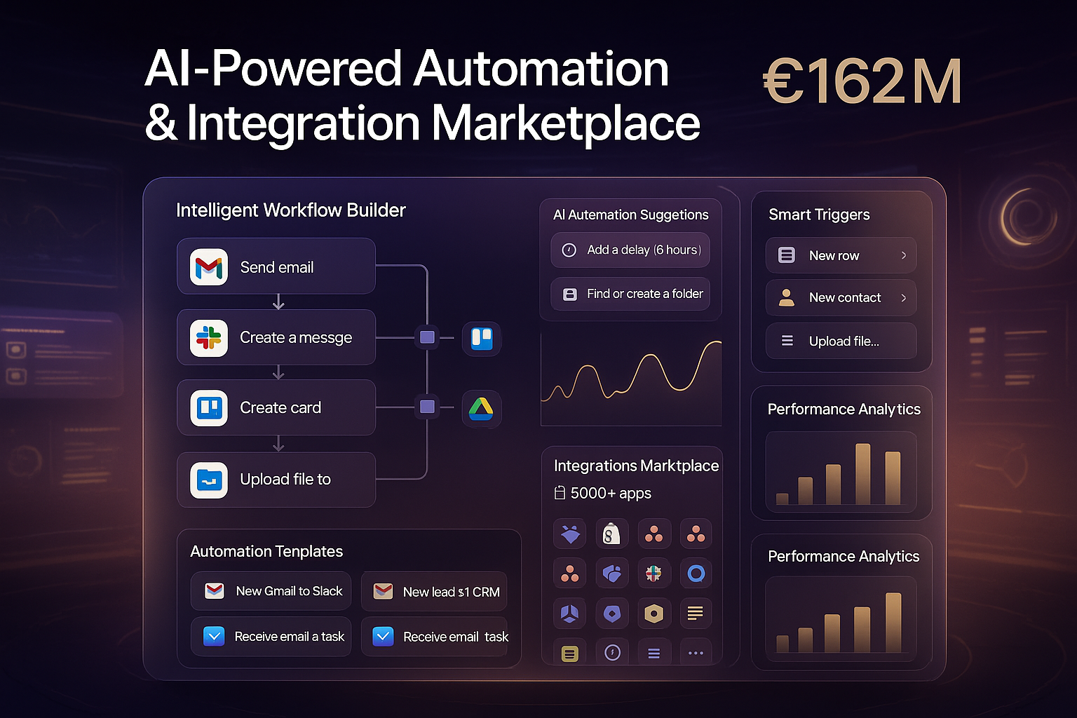 Marketplace Principal AI Automation