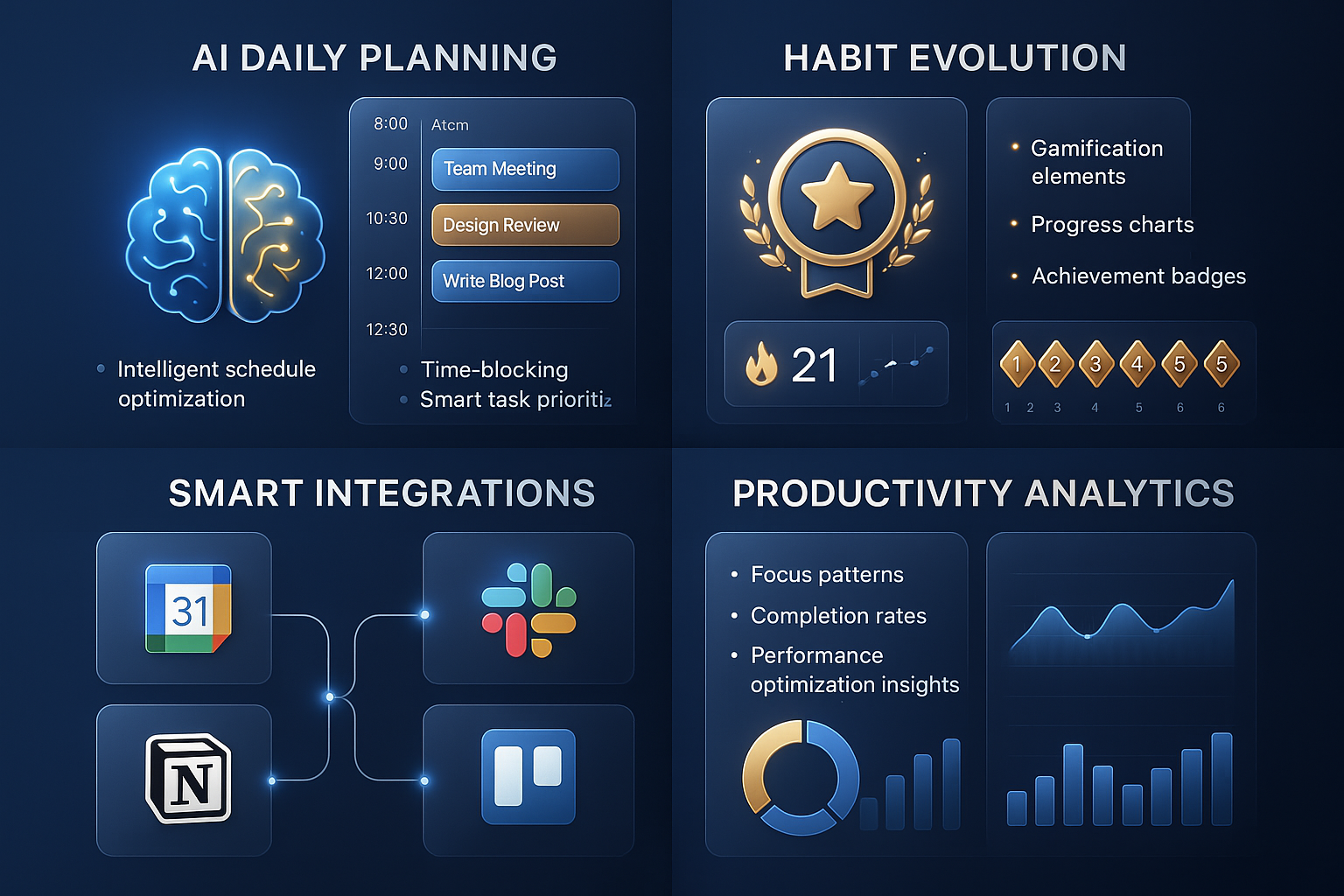 Pipstario Core Features